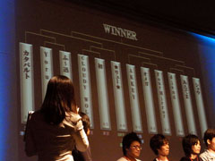 ꡼ No.004Υͥ / ǥǥΥȥåץץ쥤䡼ꡪDLCFFפΥǥץ쥤Ϫ줿DDFFХȥȡʥȡܡץݡ 