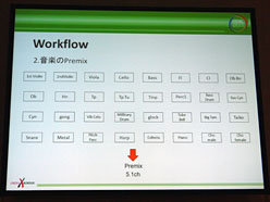 ꡼ No.014Υͥ / CEDEC 2011Ωλб륵饦ɥɤκDISSIDIA 012duodecimFINAL FANTASYפΥǥ