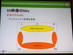꡼ No.025Υͥ / CEDEC 2011Ωλб륵饦ɥɤκDISSIDIA 012duodecimFINAL FANTASYפΥǥ