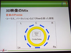 ꡼ No.028Υͥ / CEDEC 2011Ωλб륵饦ɥɤκDISSIDIA 012duodecimFINAL FANTASYפΥǥ
