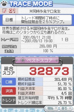 画像ギャラリー No.006のサムネイル画像 / FXが基礎から学べる「マネパ1000万人のFXトレーニング 〜レバレッジ規制対応版〜」,9月16日発売