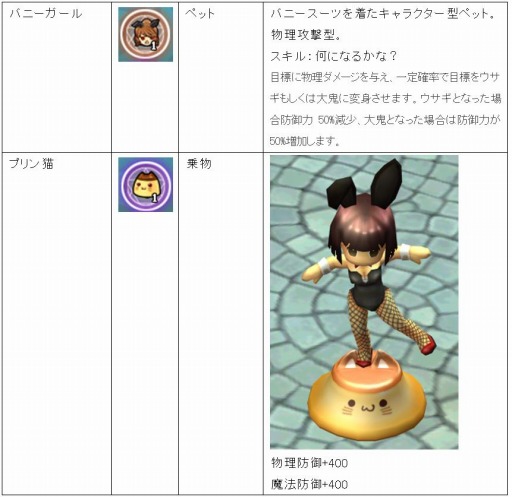 ���������꡼ No.001�Υ���ͥ������ / ��MazeMyth�ץ�ƥ�������Ǥ���֥����ץ��ա��륤�٥�ȡפ����Ť�