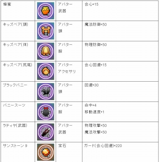 ���������꡼ No.002�Υ���ͥ������ / ��MazeMyth�ץ�ƥ�������Ǥ���֥����ץ��ա��륤�٥�ȡפ����Ť�