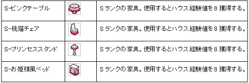 画像ギャラリー No.004のサムネイル画像 / 「MazeMyth」,「ゴッドにゃんガチャ」にお姫様風Sランク家具が登場