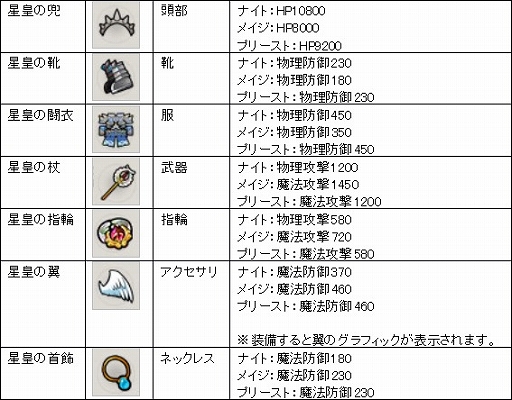 ꡼ No.027 | MazeMythסBOXȲʪBOXָ