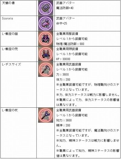 ꡼ No.002Υͥ / MazeMyth¥11ơ֥ԥפϥɲå٥Ȥ