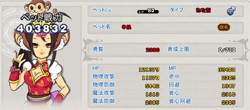 画像ギャラリー No.015のサムネイル画像 / 「MazeMyth」正月イベントがスタート。正月限定アイテムが当たるガチャも登場