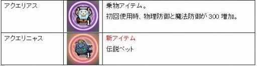 ꡼ No.001 | MazeMythװξڤ򽸤Х󥿥󥤥٥Ȥ»ܡ¥㹹