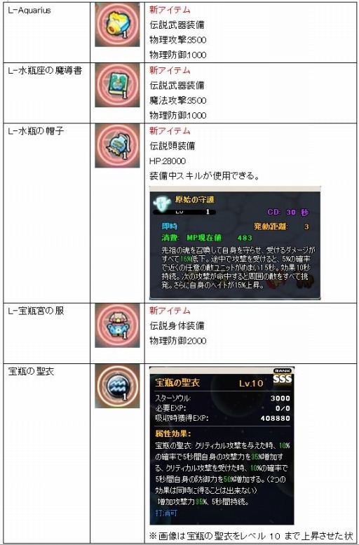 ꡼ No.003 | MazeMythװξڤ򽸤Х󥿥󥤥٥Ȥ»ܡ¥㹹