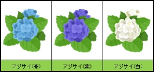 画像ギャラリー No.002のサムネイル画像 / 「虹色どうぶつ園」,アジサイやレインコートなどが登場するレイニーイベント