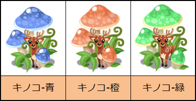 ꡼ No.002Υͥ / ɤ֤ıסꥢƥʤɤֽפꥤ٥ȡפ򳫺