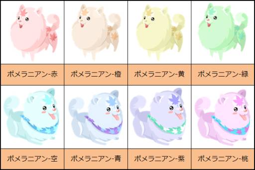 ꡼ No.003Υͥ / ɤ֤ıסꥢƥʤɤֽפꥤ٥ȡפ򳫺