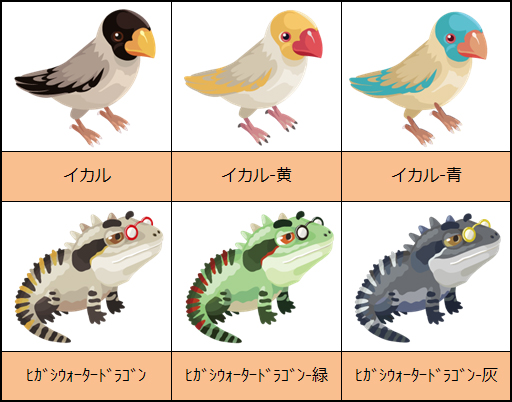 ꡼ No.005Υͥ / ɤ֤ıסꥢƥʤɤֽפꥤ٥ȡפ򳫺