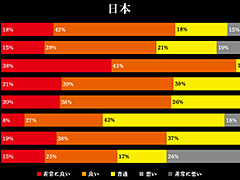 ֿβצθǤΥ󥱡Ƚ׷̤亣γȯˤȯɽ