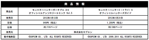 画像ギャラリー No.011のサムネイル画像 / 「ASURA'S WRATH」「モンハン」「逆転裁判」の書籍,サントラCDが続々発売