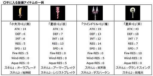 ꡼ No.004Υͥ / Webեȥࡦ֥쥤֡׾ϿԤ˥ޥʤʤɤץ쥼