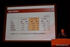 ꡼ No.006 | ƥۡǥ󥰥2011ǯ3軻»ܡϡּפֹפžơоΨ20Ķ⤤ĩ