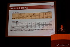 ꡼ No.008 | ƥۡǥ󥰥2011ǯ3軻»ܡϡּפֹפžơоΨ20Ķ⤤ĩ