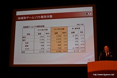 ꡼ No.010 | ƥۡǥ󥰥2011ǯ3軻»ܡϡּפֹפžơоΨ20Ķ⤤ĩ