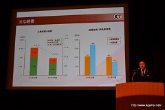 ꡼ No.011 | ƥۡǥ󥰥2011ǯ3軻»ܡϡּפֹפžơоΨ20Ķ⤤ĩ