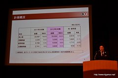 ꡼ No.012 | ƥۡǥ󥰥2011ǯ3軻»ܡϡּפֹפžơоΨ20Ķ⤤ĩ