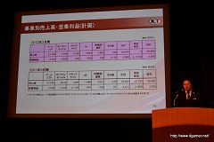 ꡼ No.013 | ƥۡǥ󥰥2011ǯ3軻»ܡϡּפֹפžơоΨ20Ķ⤤ĩ