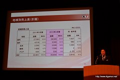 ꡼ No.014 | ƥۡǥ󥰥2011ǯ3軻»ܡϡּפֹפžơоΨ20Ķ⤤ĩ