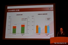 ꡼ No.016 | ƥۡǥ󥰥2011ǯ3軻»ܡϡּפֹפžơоΨ20Ķ⤤ĩ