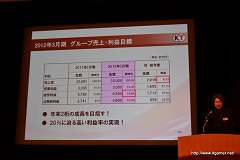 ꡼ No.020 | ƥۡǥ󥰥2011ǯ3軻»ܡϡּפֹפžơоΨ20Ķ⤤ĩ