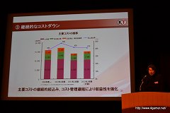 ꡼ No.032 | ƥۡǥ󥰥2011ǯ3軻»ܡϡּפֹפžơоΨ20Ķ⤤ĩ