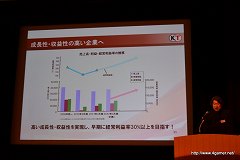 ꡼ No.034 | ƥۡǥ󥰥2011ǯ3軻»ܡϡּפֹפžơоΨ20Ķ⤤ĩ