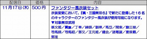 ꡼ No.001 | ֿԢ̵6ס̵6 Ծ111712ޤǤDLCƤ