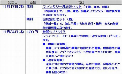 ꡼ No.002 | ֿԢ̵6ס̵6 Ծ111712ޤǤDLCƤ