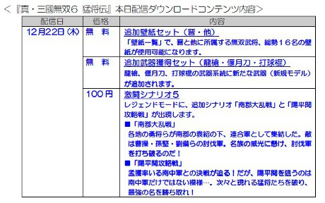 ꡼ No.001 | ֿԢ̵6סԾסۿDLCDLC餫