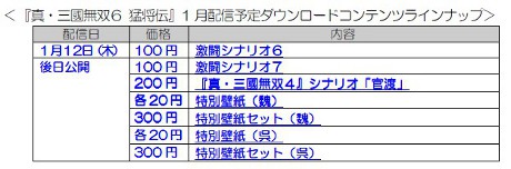 ꡼ No.003 | ֿԢ̵6סԾסۿDLCDLC餫