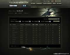 画像ギャラリー No.004のサムネイル画像 / 「ACE COMBAT ASSAULT HORIZON」ゲームプレイ内容と連動したWebサービスを11月12日より全世界で開始。世界中のプレイヤーと覇権を争おう
