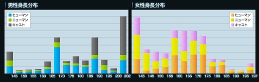 ꡼ No.070Υͥ / PSO2צ2ƥȤΥƥݡȽ׷̤ȯɽΨϼ¤7ʾ塤Ʊ³Կ23097͡줿12ΰʾ