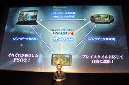 ꡼ No.013 | ̵PSO2򹭤Ƥиξħɦ¥ƥȤξܺ٤ӥͥǥʤɤȯɽ줿֥ե󥿥饤2ץǥ֥꡼ե2ndݡ