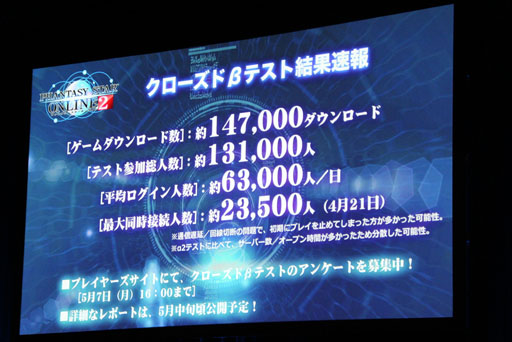 画像ギャラリー No.006のサムネイル画像 / 「ファンタシースターオンライン2」のファンイベントで,次回テスト/サービスイン時の新要素が公開。酒井氏,木村氏のショートインタビューも掲載