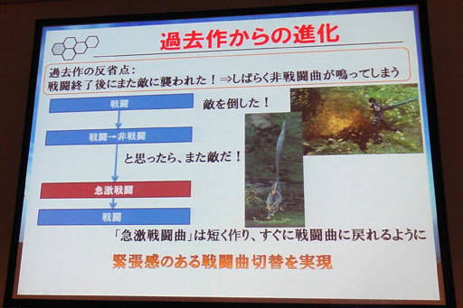 Cedec 12 Pso2の 途切れないbgm はこうやってできている セガが語る Bgmのプロシージャル生成