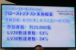 ���������꡼ No.005�Υ���ͥ������ / ��TGS 2013���Զ��ؤμպᤫ��Ϥޤä���PSO2�ץ��ơ����Ǥ�11��ޤǤΥ��åץǡ��ȷײ褬���餫�ˡ�����ˡ�����ޤɤ����ޥ����פȤΥ���ܤ�