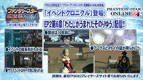 ���������꡼ No.014�Υ���ͥ������ / �֥С��������ץ���ܤ�Ϥ��ᡤ��PSO2�פκǿ�����¿��ȯɽ���줿�֥ե��󥿥������������պ�2014�פΥ��ơ������ݡ��ȡ���PSO2es�פ�֥ե��󥿥��������� �Υ����פο���������