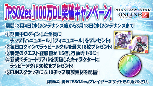 ���������꡼ No.007�Υ���ͥ������ / ���줫��Ρ�PSO2�פϽ鿴�ԤȽ����Ԥ����˳ڤ���������ء��ץ��ǥ塼�����μ���һ˻�ȥǥ��쥯��������¼͵���˺����Ÿ����ʹ����