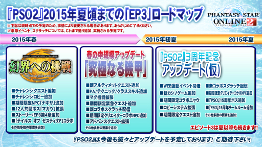 ���������꡼ No.022�Υ���ͥ������ / ���줫��Ρ�PSO2�פϽ鿴�ԤȽ����Ԥ����˳ڤ���������ء��ץ��ǥ塼�����μ���һ˻�ȥǥ��쥯��������¼͵���˺����Ÿ����ʹ����