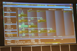 ꡼ No.047 | PSO2פο饹֥ʡפ俷ǡ֥쥤󥰥פμµץ쥤Ϫ줿֥ե󥿥պ2016̾Ųݡ