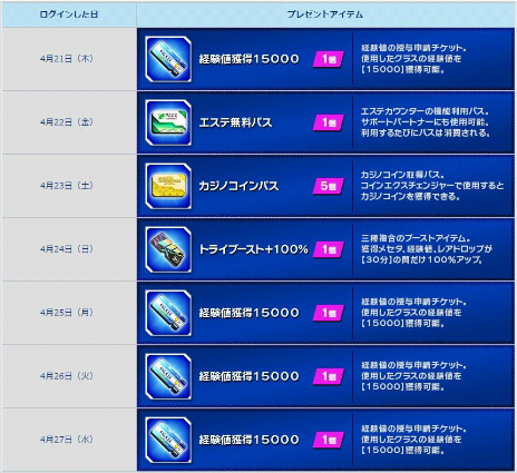 ���������꡼ No.004�Υ���ͥ������ / �֥ե��󥿥�������������饤��2�׽��פ���Ω�ĥ����ƥब��館�륹�����ȥ��å��奭���ڡ��󤬳���