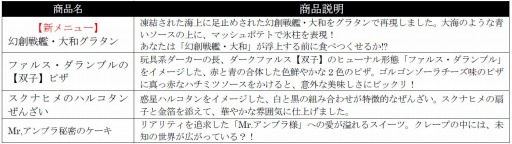 ���������꡼ No.002�Υ���ͥ������ / ��PSO2�פȡ֥������ĥѥ�������פ�����ܤ�����PSO2 �����������ե� The Best�פ���������˥����ץ�