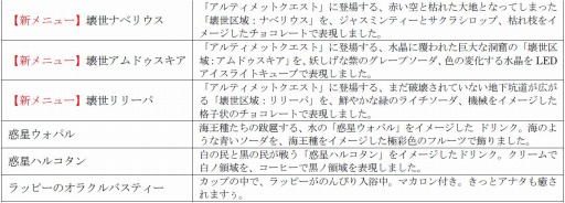 ���������꡼ No.005�Υ���ͥ������ / ��PSO2�פȡ֥������ĥѥ�������פ�����ܤ�����PSO2 �����������ե� The Best�פ���������˥����ץ�