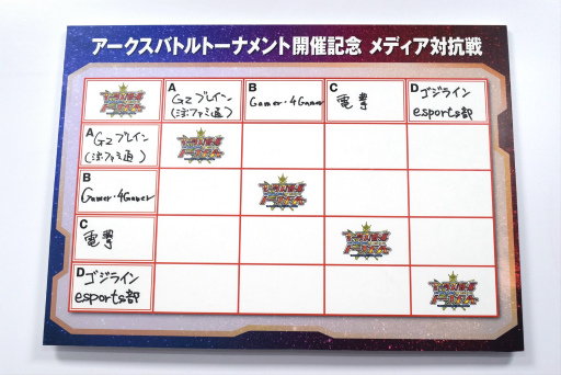 ���������꡼ No.002�Υ���ͥ������ / ��PSO2�ץ��������Хȥ�ȡ��ʥ��ȤΥ�ǥ����й���˻��ä��Ƥ��ޤ����� �̤����Ƥ��η�̤ϡ�