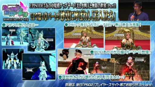 画像ギャラリー No.038のサムネイル画像 / セガフェス会場から公開生放送「PSO2 STATION!」レポート。通常クラスに新たなスキルが追加,そしてペルソナシリーズとのコラボが発表